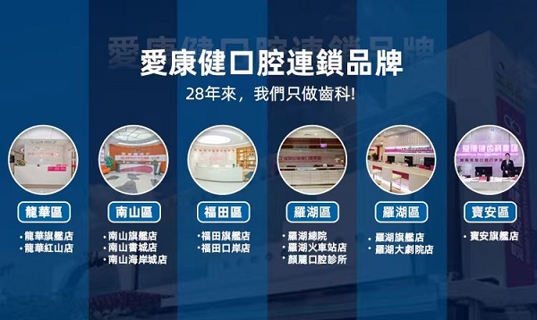 愛康健齒科在深圳福田區門店分布