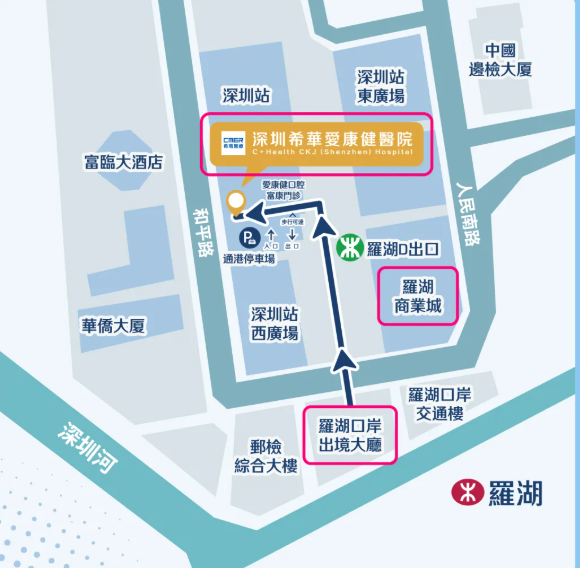 希華愛康健