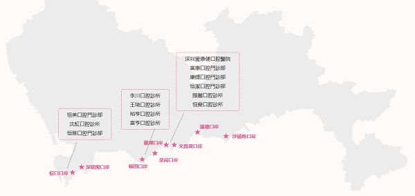 愛康健齒科