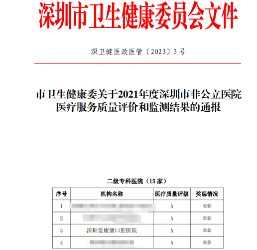 愛康健口腔醫院榮獲A級單位