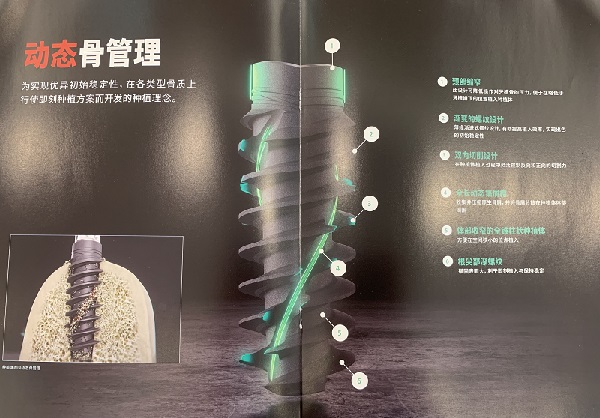 瑞士iti種植體