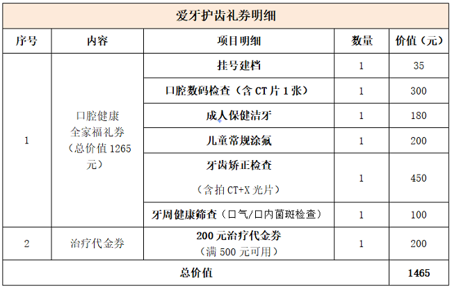 愛康健愛牙禮包